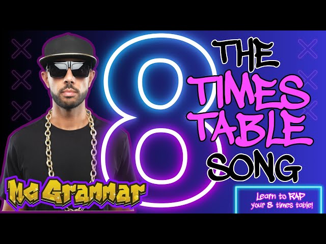 Learn Your Eight Times Table in Rap! | MC Grammar 🎤 | Educational Rap Songs for Kids 🎵