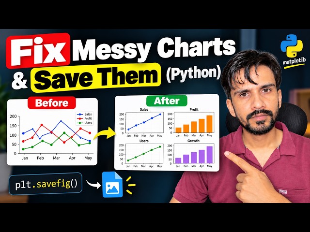 Fix Overlapping Charts in 1 Line (Matplotlib Guide)