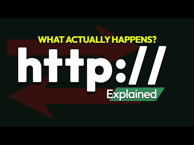 HTTP Explained: What Happens When You Load a Website