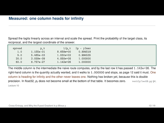 Machine Learning for Mathematicians | Lecture 8: Cross-Entropy, Why the Fused Gradient Is p Minus y