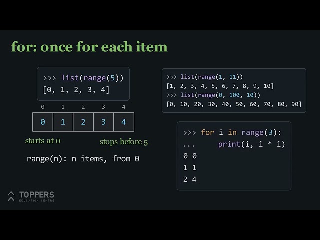 07. Loops | Python Programming