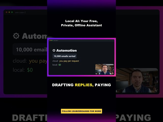 Local AI: Your Free, Private, Offline Assistant #shorts