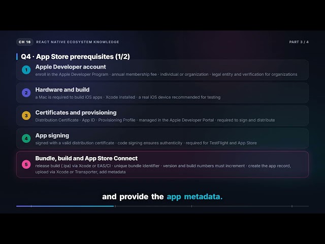 App Store Prerequisites & Generating a Release IPA | React Native Interview (16.3)