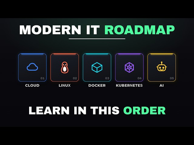 I Wish Someone Showed Me This DevOps Roadmap When I Started