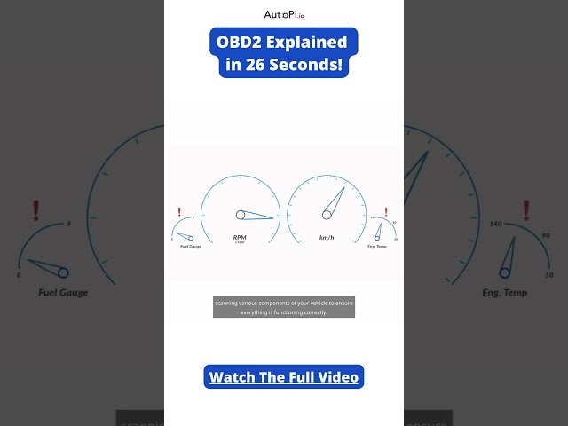 What is OBD2? Uncover Car Diagnostics in 26 Seconds!