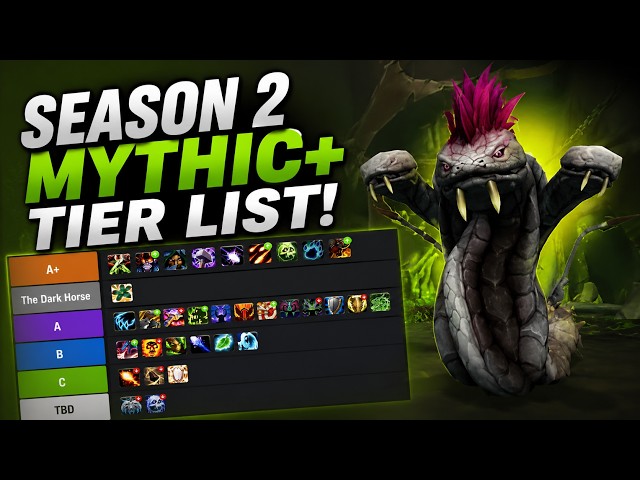 After the First Week: TIER LIST of the Best Mythic+ Classes in Midnight Patch 12.1
