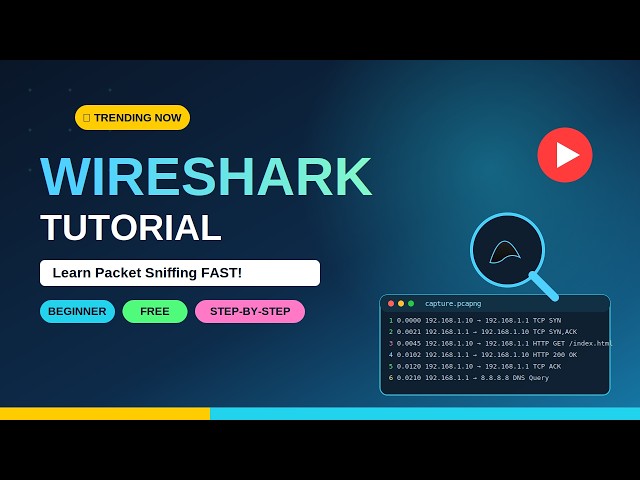 Wireshark Tutorial for Beginners: Capture & Analyze Network Packets