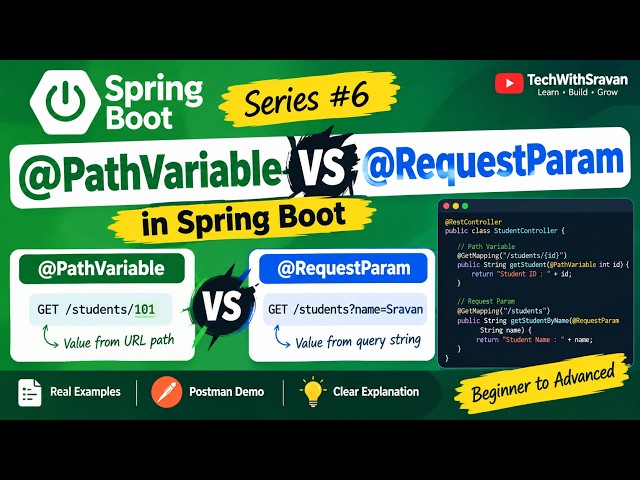 Spring Boot @PathVariable vs @RequestParam Explained | Beginner to Advanced #6