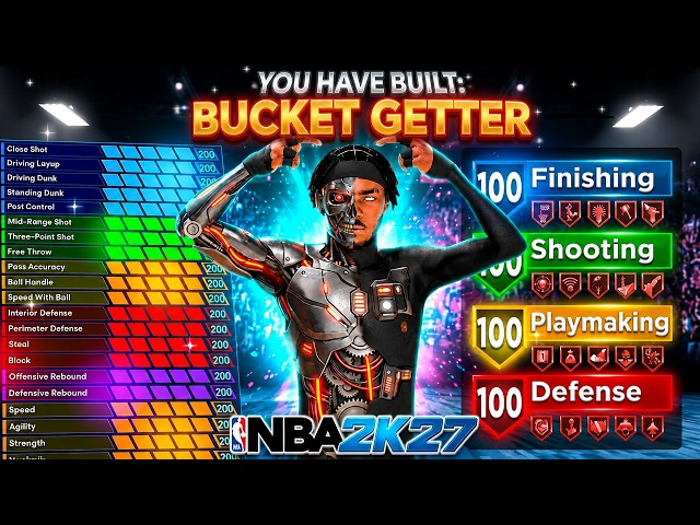 I MADE the BEST OFFENSIVE BUILD IN NBA 2K27! (93+ DUNK, 3 PT, MIDDY & BALL HANDLE)