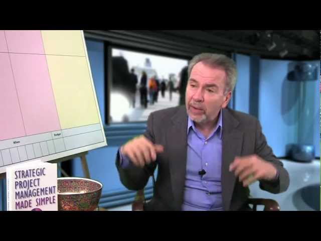 Project Management Logical Framework FAQs #5: Stucture of the LogFrame Approach - Video Interview