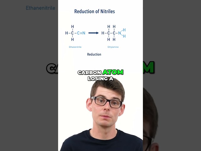Reduction of Nitriles Explained | Making Primary Amines