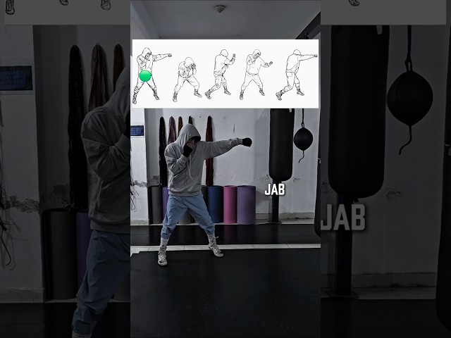 TRY THIS BOXING COMBO🥊👊🏻   #boxeo #shadowboxing #boxingdrills #tutorial #boxingtraining