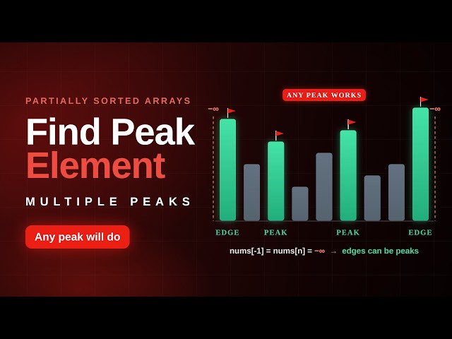 Find Peak Index in Mountain Array II | Binary Search on a Partially Sorted Array