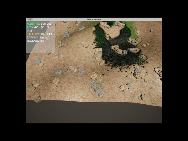 100,000 Agents A* Pathfinding: Unity ECS & DOTS Stress Test*