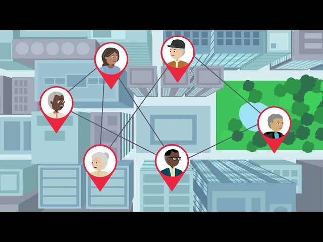 Improving Your Local Area: How can we work together to make Birmingham more age-friendly?