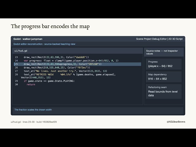Inside Walker Jumpman: Code, Components, and Art.