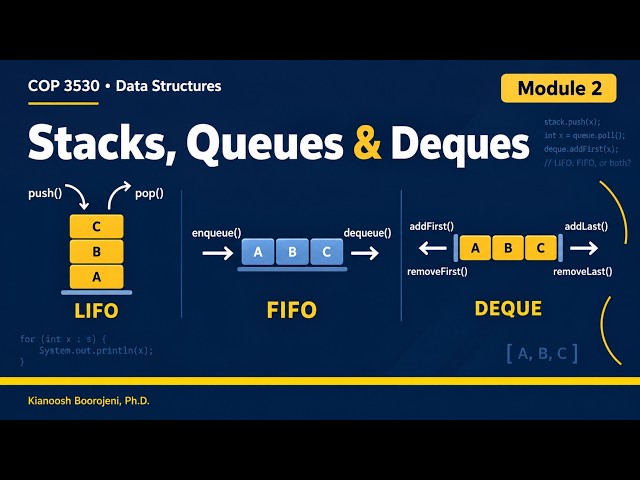 Data Structures - Stack, Queue, and Deque