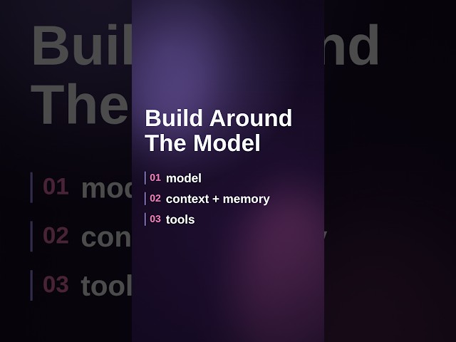 AI Agent Harnesses: The Software Layer Around Models #AIAgents #AIEngineering #SoftwareSecurity