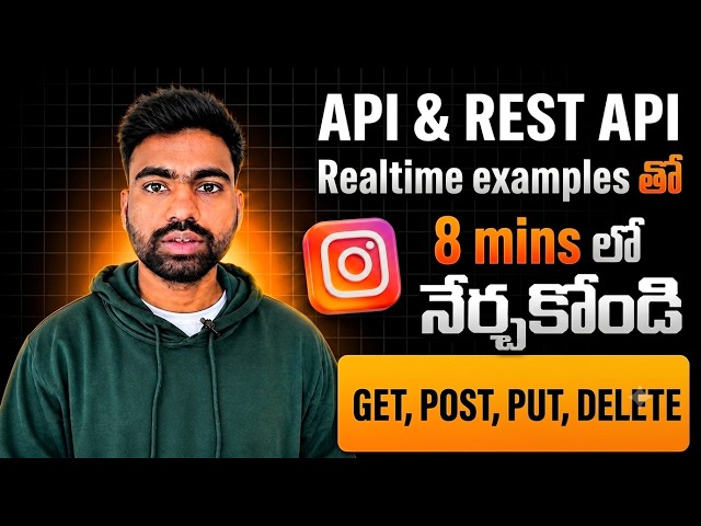 REST API Explained in Telugu | Complete Guide for Beginners🔥| REST API in Telugu 🚀