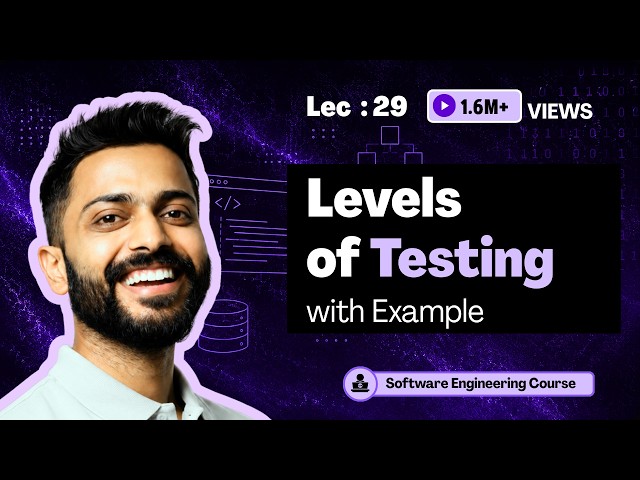 Types of Testing in Software Engineering | Levels of Testing