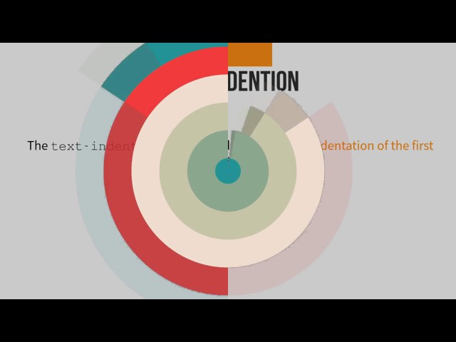 Chapter 3 | CSS Text
