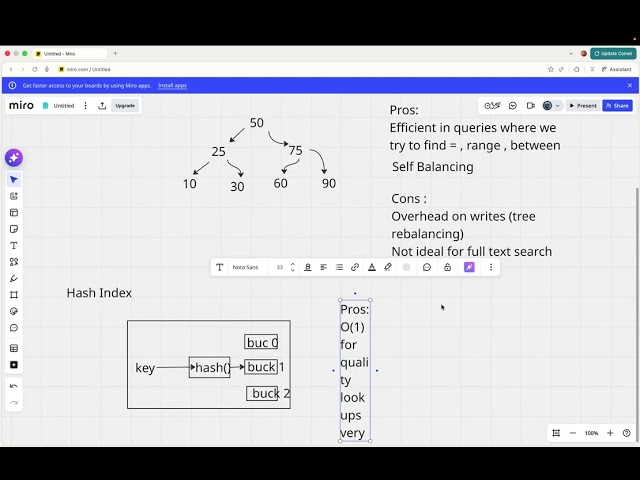 Database Indexing