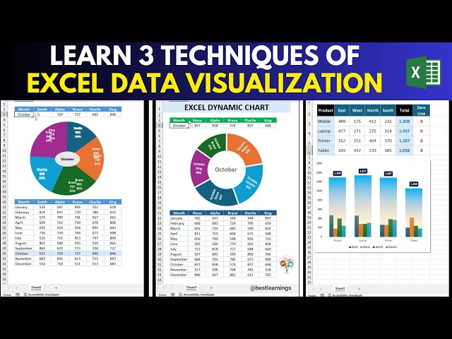 Learn Excel Data Visualization using 3 techniques | Step-by-Step