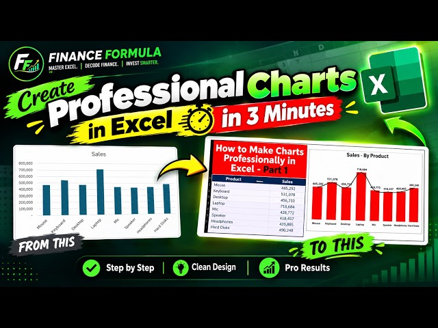 Create Professional Charts in Excel in 3 Minutes | Column Chart Tutorial