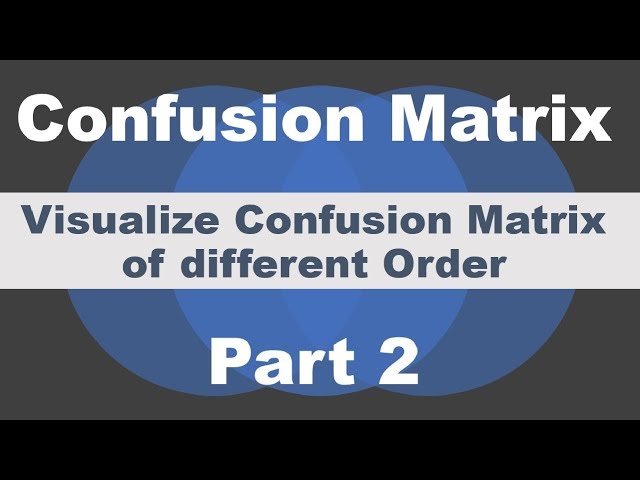 Confusion Matrix | ML | AI | Heat Map | Visualisation | Make_Classification | Sklearn - P2
