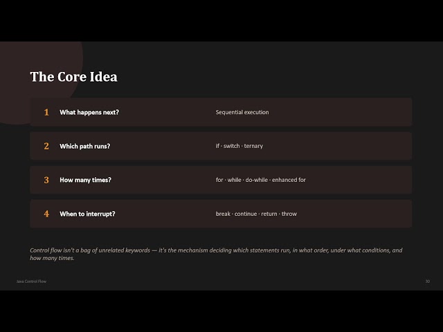 Java Programming | Module 3 - Control Flow