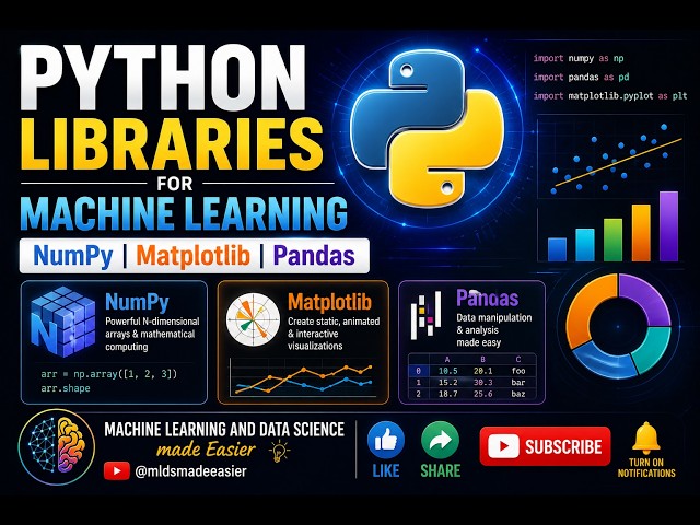 Python Libraries for Machine Learning | NumPy, Pandas & Matplotlib