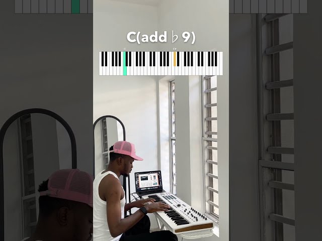 LONELY DAY ACTIVITY 🎹