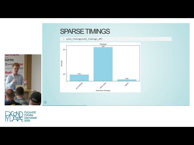 3 Ways to Speed up Your Regression Modeling in Python