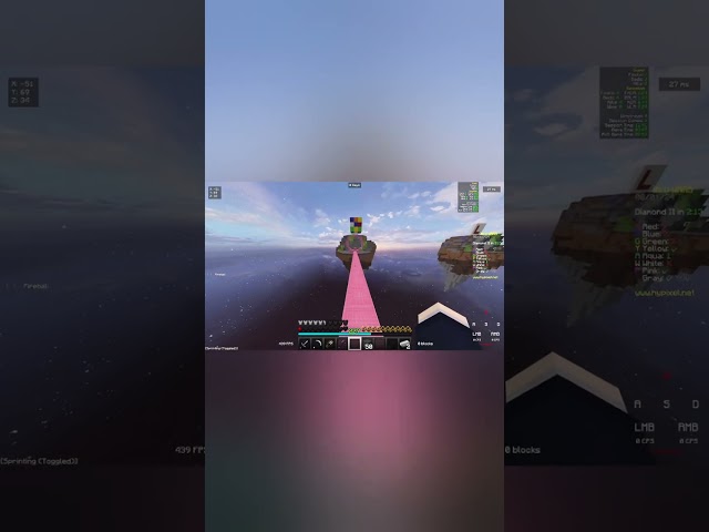 They Say You Play Your Best (or worst) When You're Angry