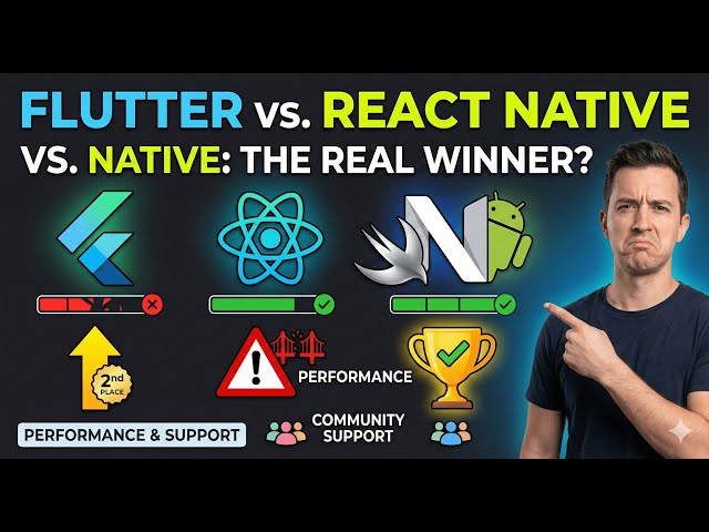 Cross Platform vs Native | Choosing the BEST Mobile App Framework in 5 Minutes
