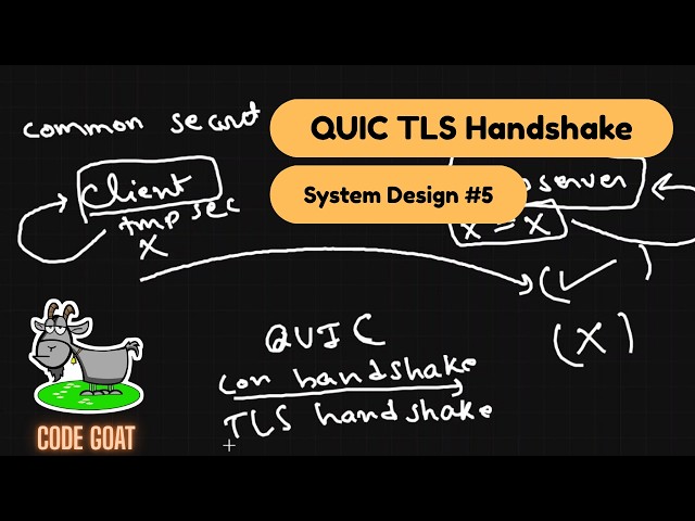 Mastering QUIC TLS Handshake & 0-RTT | System Design Tutorial #5