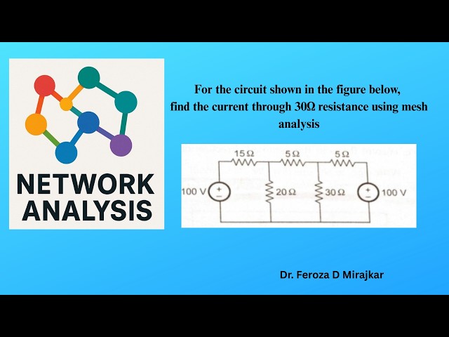 Problem on Mesh analysis -Network Theory