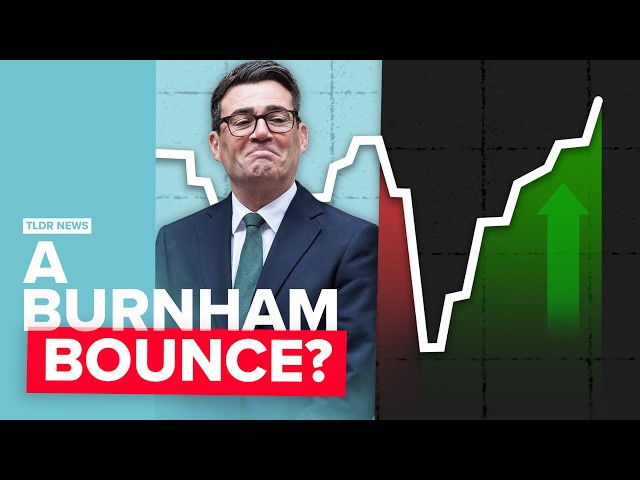Why the UK Economy Suddenly Looks Alright