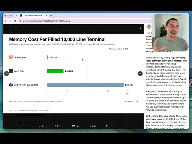 Superlogical Server Memory Optimizations Overview