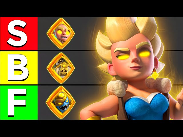 Ranking All 16 Heroes from WORST to BEST (August 2026)