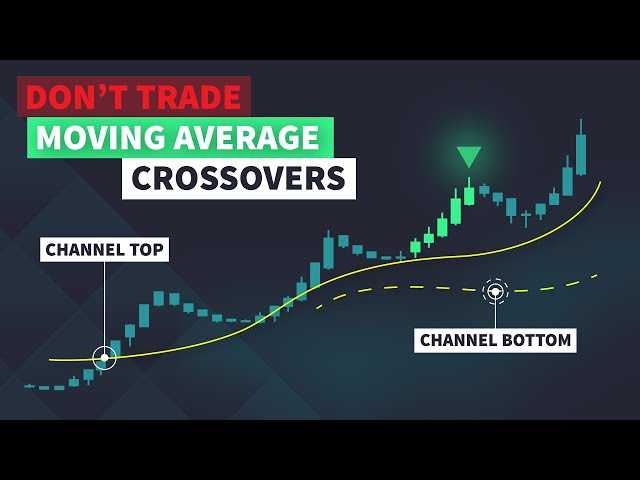 Don't Trade Moving Average Crossovers - Trade This Instead