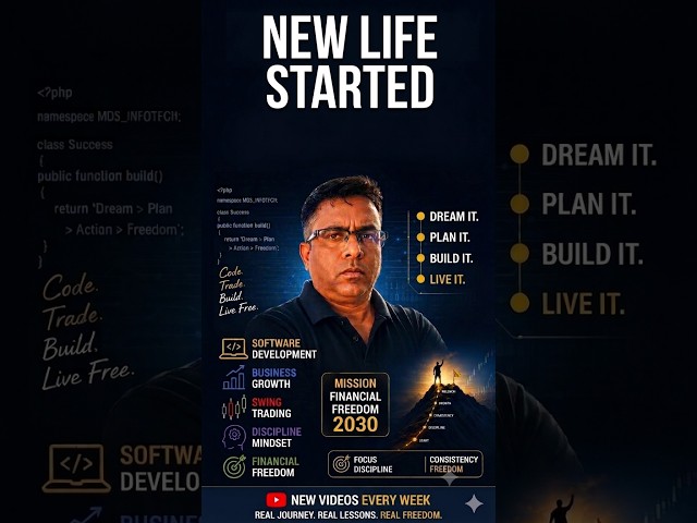 My Day Trading Business Plan : Live Q&A
