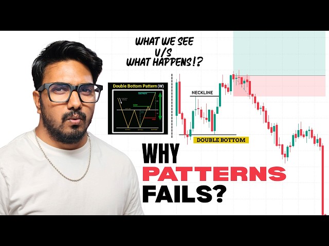 How To Trade Chart Patterns Correctly? | Clarity Charts