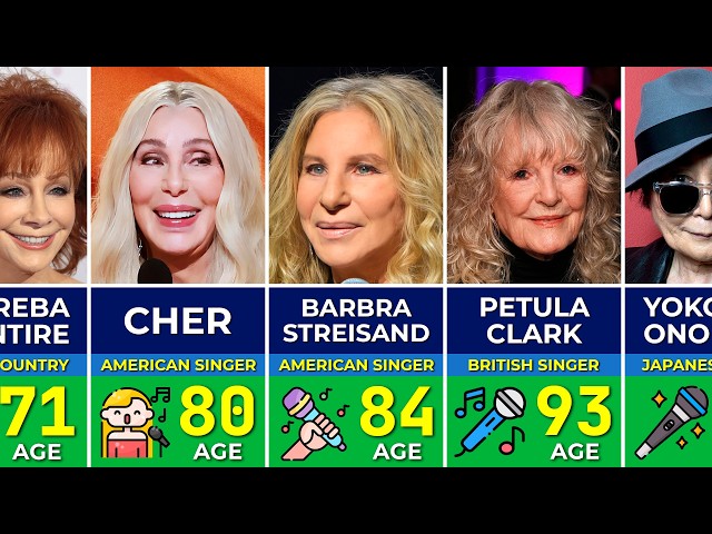 You'll Be Shocked These Legendary Female Singers Are Still Alive