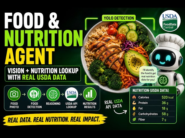 Food & Nutrition Agent: Vision + Nutrition Lookup with Real USDA Data