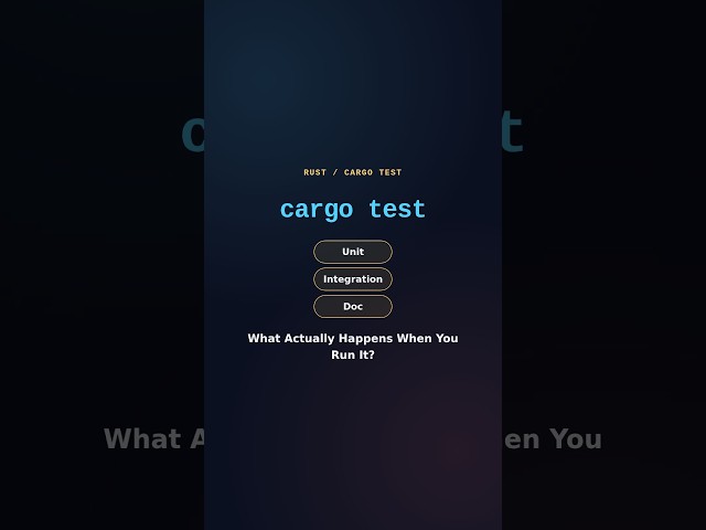 cargo test: One Command, Three Kinds of Tests