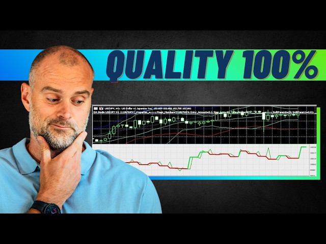Backtest your EA on MT5 PROPERLY