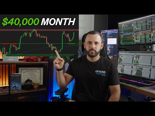 Up $40,000 Trading Key Levels... That I Provided For FREE