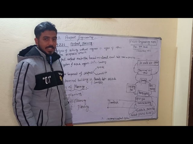 Airport.4.2.2.1-Airport Planning.PSC 7th level