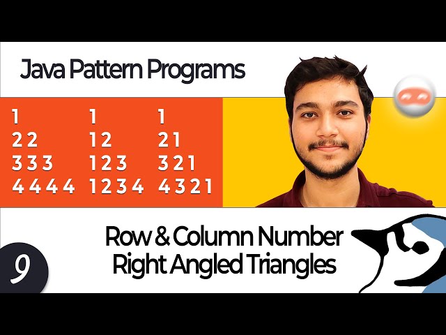 Java Pattern Programs | Right Angled Triangle (Row & Column Logic)